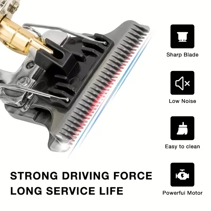 Men'S Grooming Tools, Includin - огляд і ціна Men'S Grooming Options