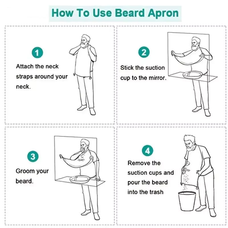Men's Beard Shaving Apron Wate - огляд і ціна Men'S Grooming Hair